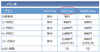 xreaのサーバー料金